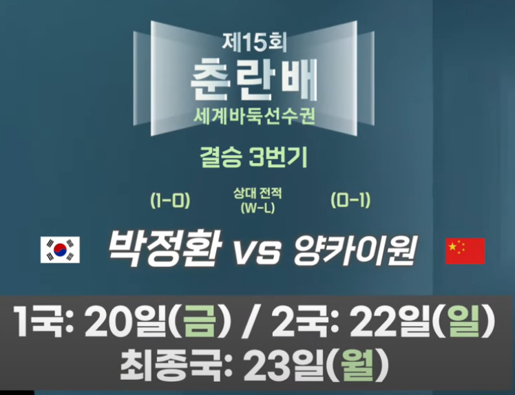 제15회 춘란배 세계바둑선수권 결승