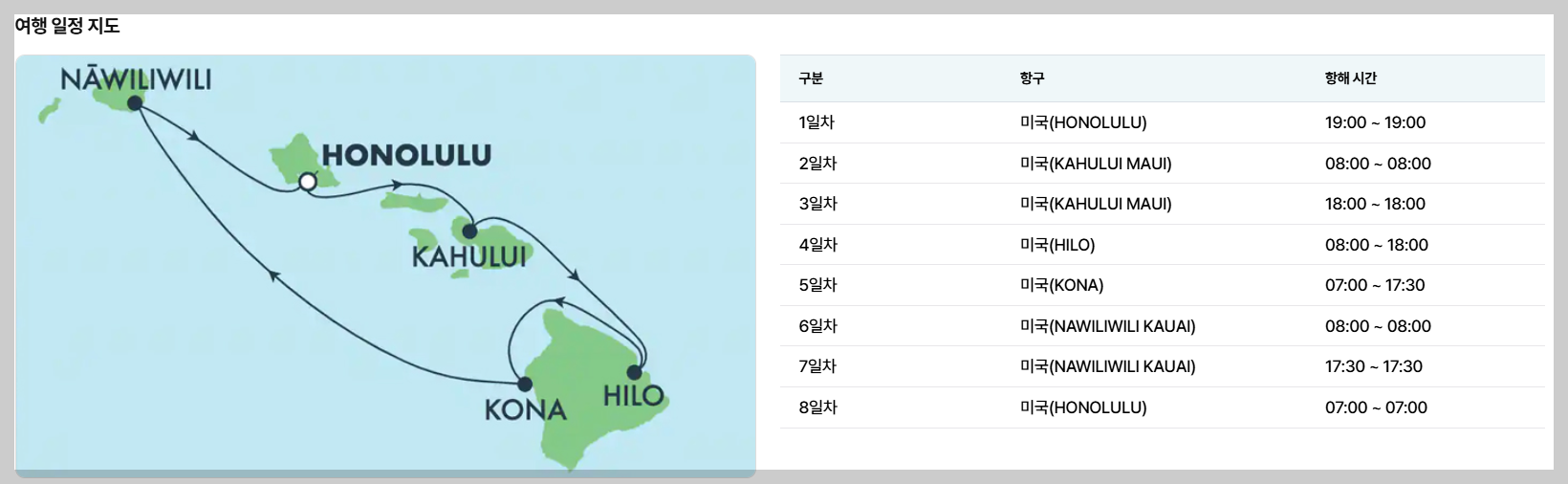하와이 크루즈 일정