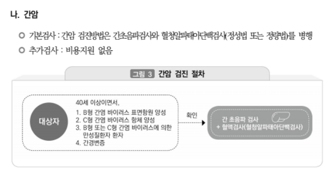 국가암검진신청방법 주요6대암 무료검진안내