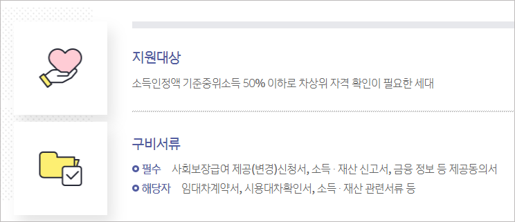 차상위계층 신청 구비서류