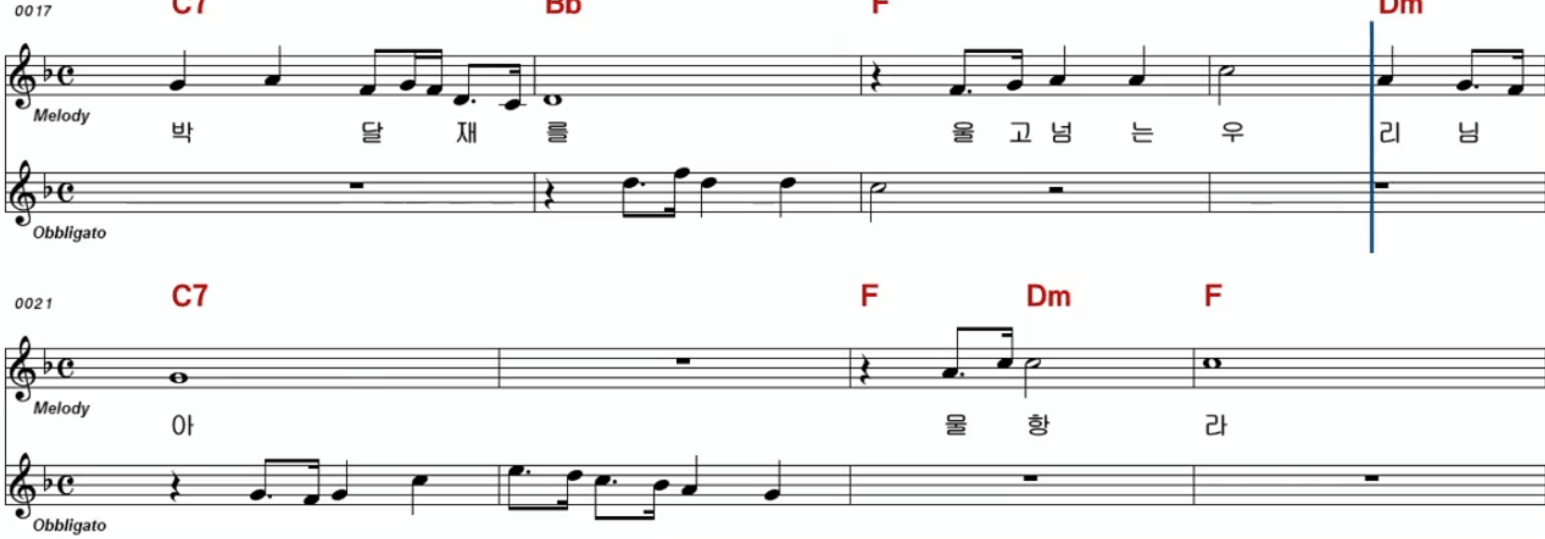 조항조(박재홍) 울고 넘는 박달재 악보