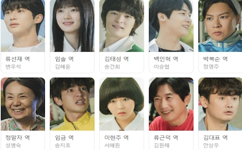 선재 업고 튀어 등장인물