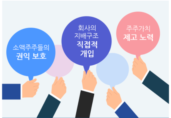 한진칼 배당금 지급일과 주주 행동 전략