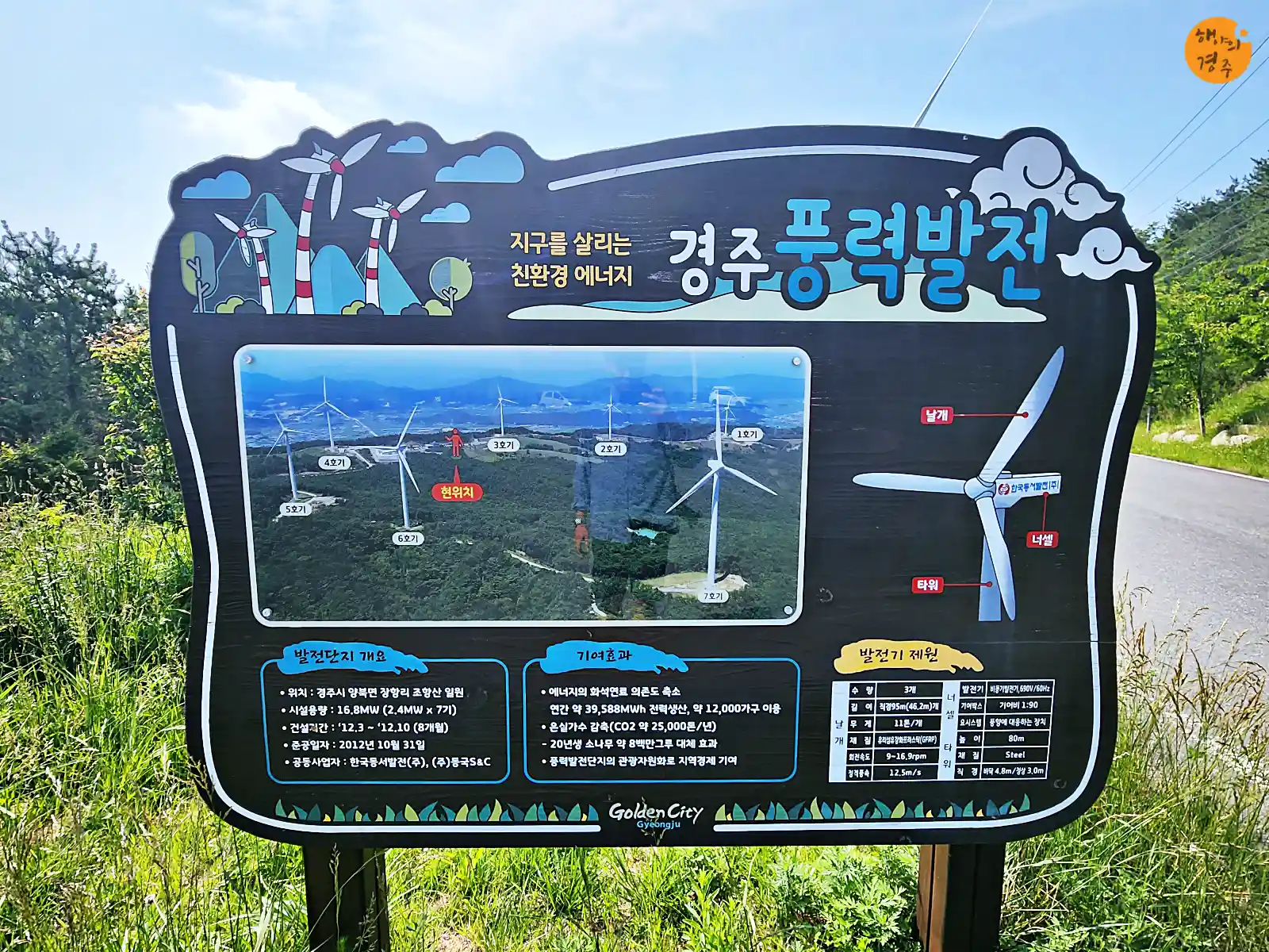 경주-풍력발전-설명판