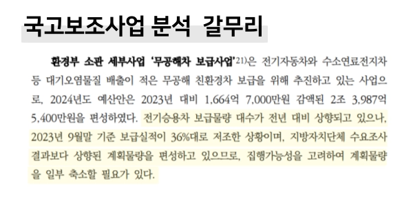 무공해차-보급사업에-관한-국고보조사업-분석-계획물량-축소-필요-의견