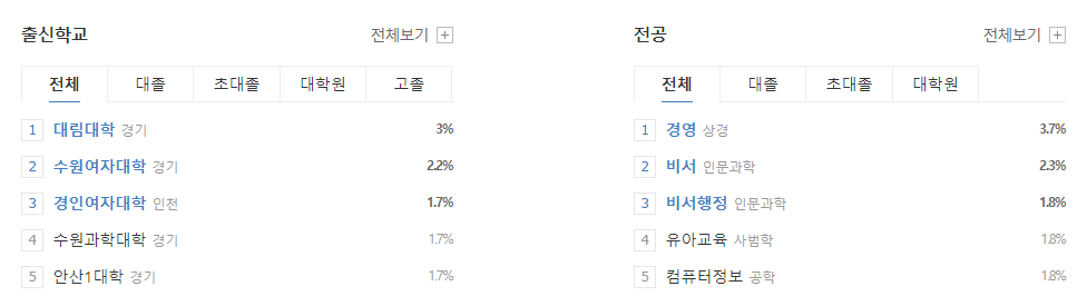현대로템-연봉-합격자 스펙-신입초봉-외국어능력