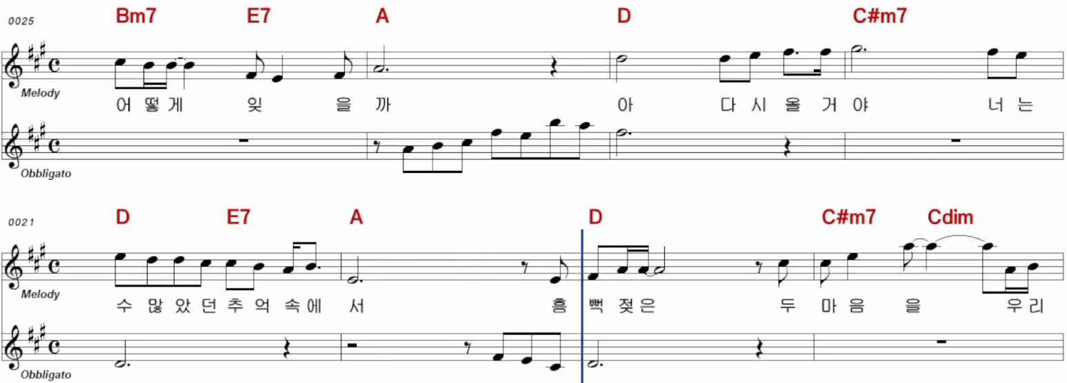 나미 슬픈인연 악보