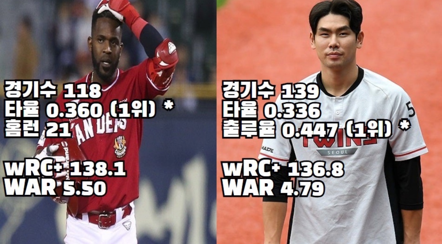 KBO 골든글러브 시상식 외야 후보