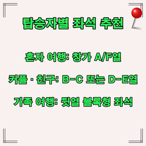혼자, 커플, 가족 여행 시 추천되는 비엣젯항공 좌석 위치를 소개하는 인포그래픽입니다.