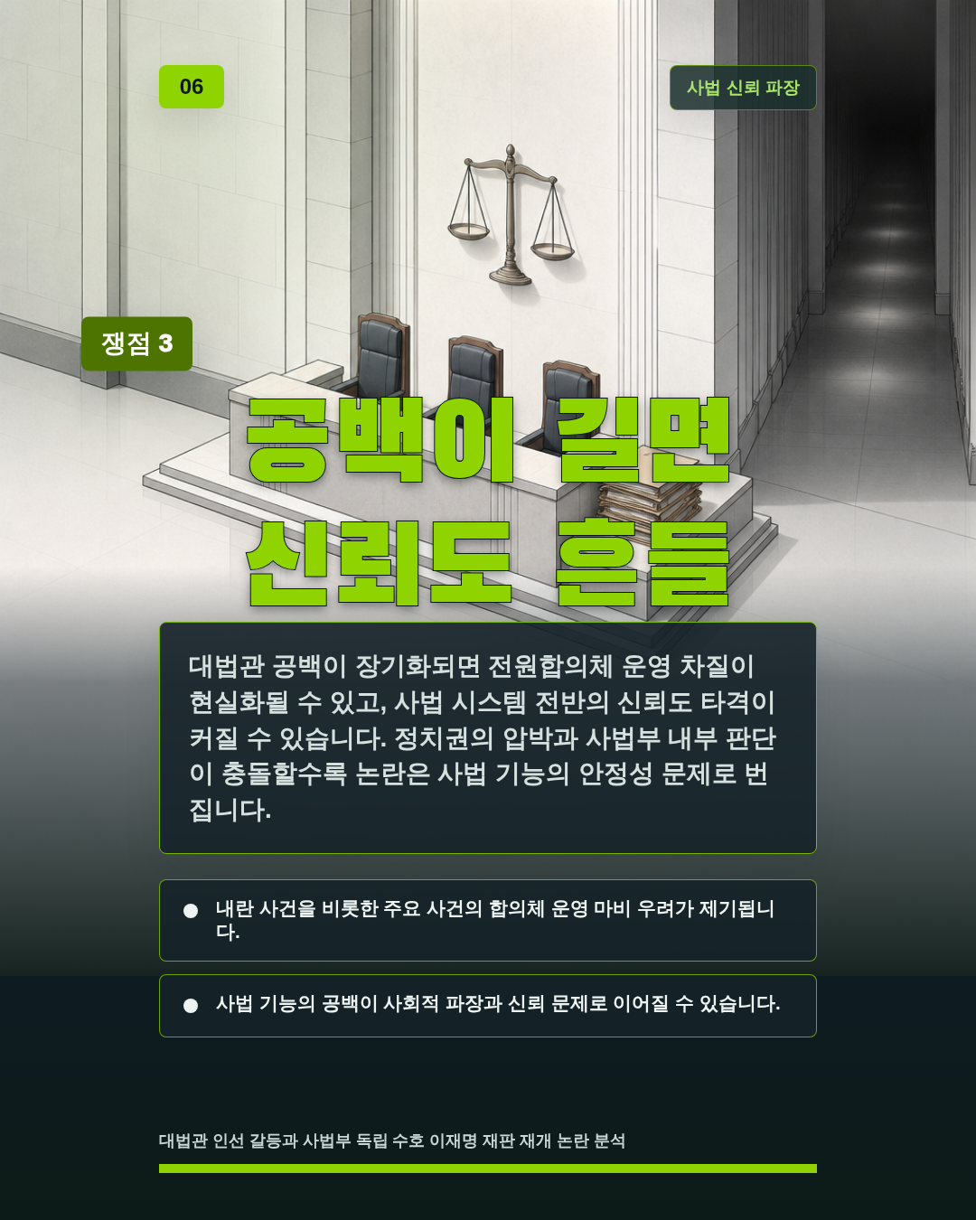 공백이 길면 신뢰도 흔들