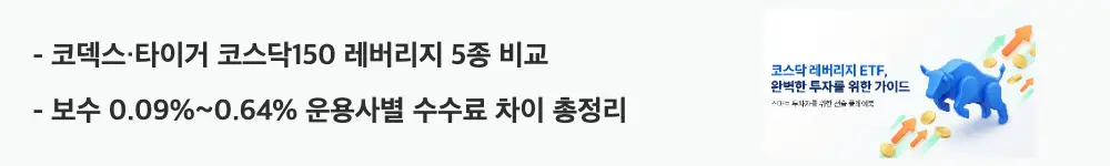코스닥 레버리지 ETF 비교: '코덱스&middot;타이거 코스닥150 레버리지 5종 비교'와 '보수 0.09%~0.64% 운용사별 수수료 차이 총정리'라는 문구가 포함된 웹배너 이미지. 이 이미지는 코스닥 레버리지 ETF 5종의 보수와 순자산 규모 비교 정보를 시각적으로 전달하며, 블로그의 코스닥 레버리지 ETF 수수료 비교와 관련된 내용을 설명함