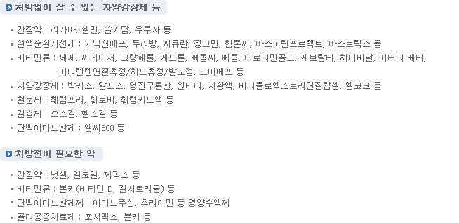 휴일 &#44; 주말&#44; 일요일 약국 여는곳