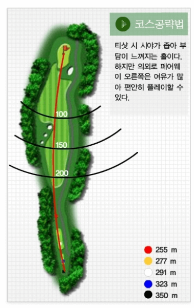 아리지 컨트리클럽 햇님코스 공략도 02