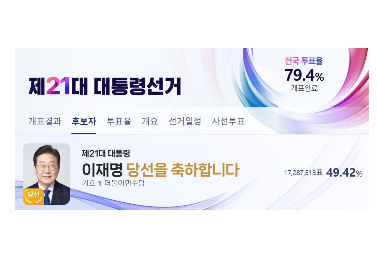 이재명 대통령 당선! 앞으로 대한민국은 어떻게 달라질까? 핵심키워드로 정리해본 대한민국 변화