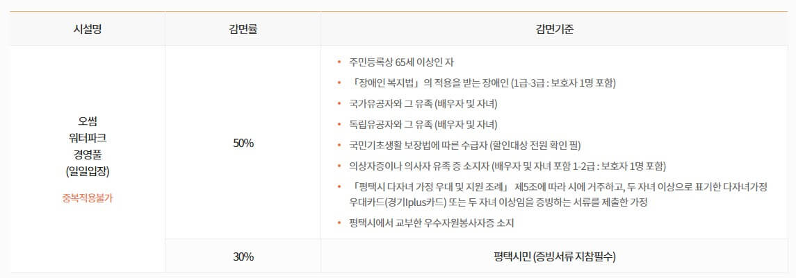할인