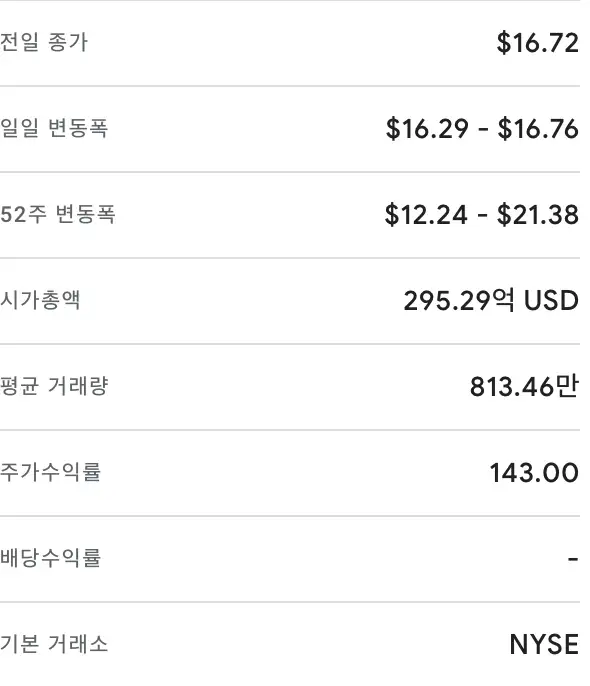 쿠팡의 연간 손익계산서 및 시가총액