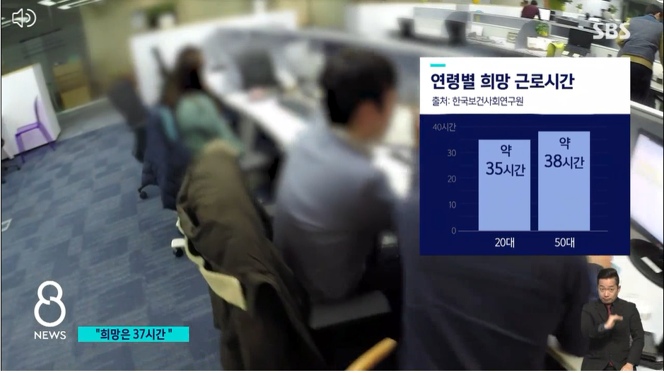 2023.근로시간제도개편.희망은 주37시간,연차도 다못써.현장거리감뚜렷