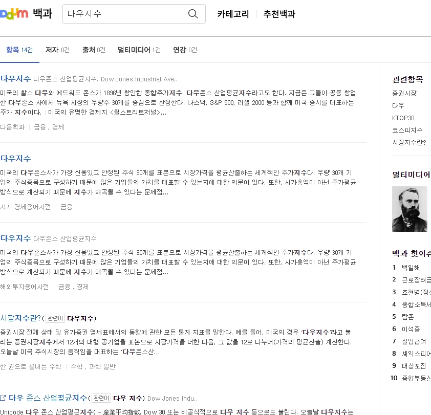 상세한 지수 창안 배경과 역사적 의미가 적힌 화면