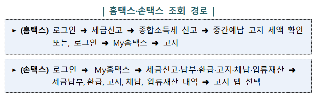 중간예납 추계액 신고로 세금 줄이기 (출처:국세청)