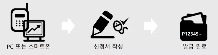 관세청