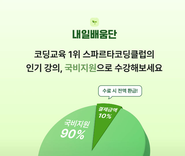 경매 기본 개념과 절차 정리