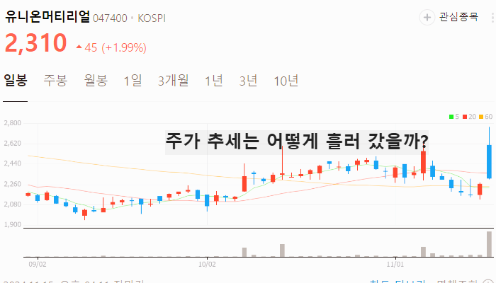 희토류 관련주 대장주 테마주 TOP5 : 영구자석