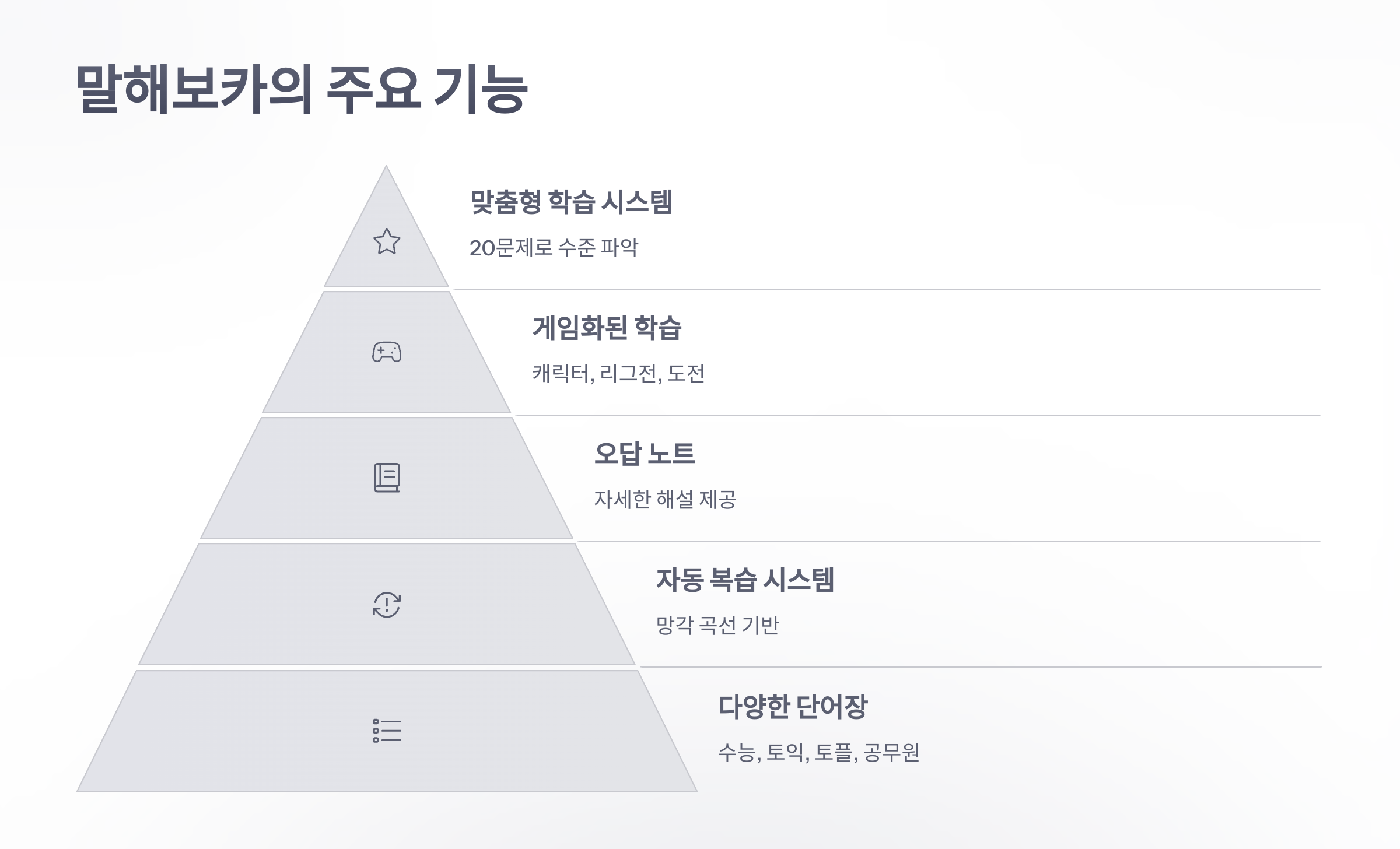 참조-말해-보카-3