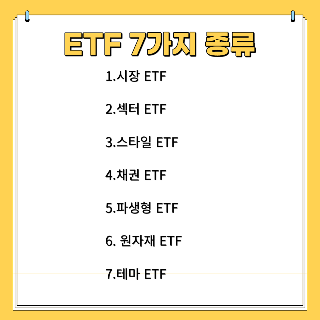 ETF 7가지 종류 1. 시장ETF 2.섹터 ETF 3.스타일ETF 4.채권ETF 5.파생형ETF 6.원자재ETF 7.테마ETF