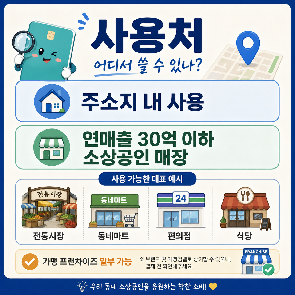 사용처