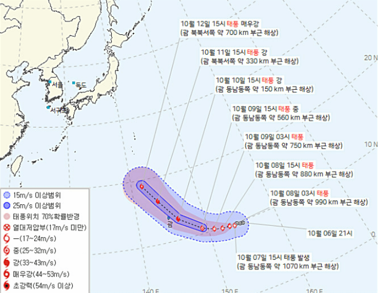 15호 태풍 볼라벤 예상경로