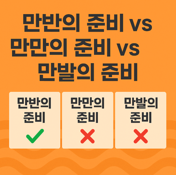 헷갈리기 쉬운 맞춤법 시리즈 - 만반의 준비 만만 만발의 준비 구별법을 o x로 쉽게 나타낸 썸네일 이미지