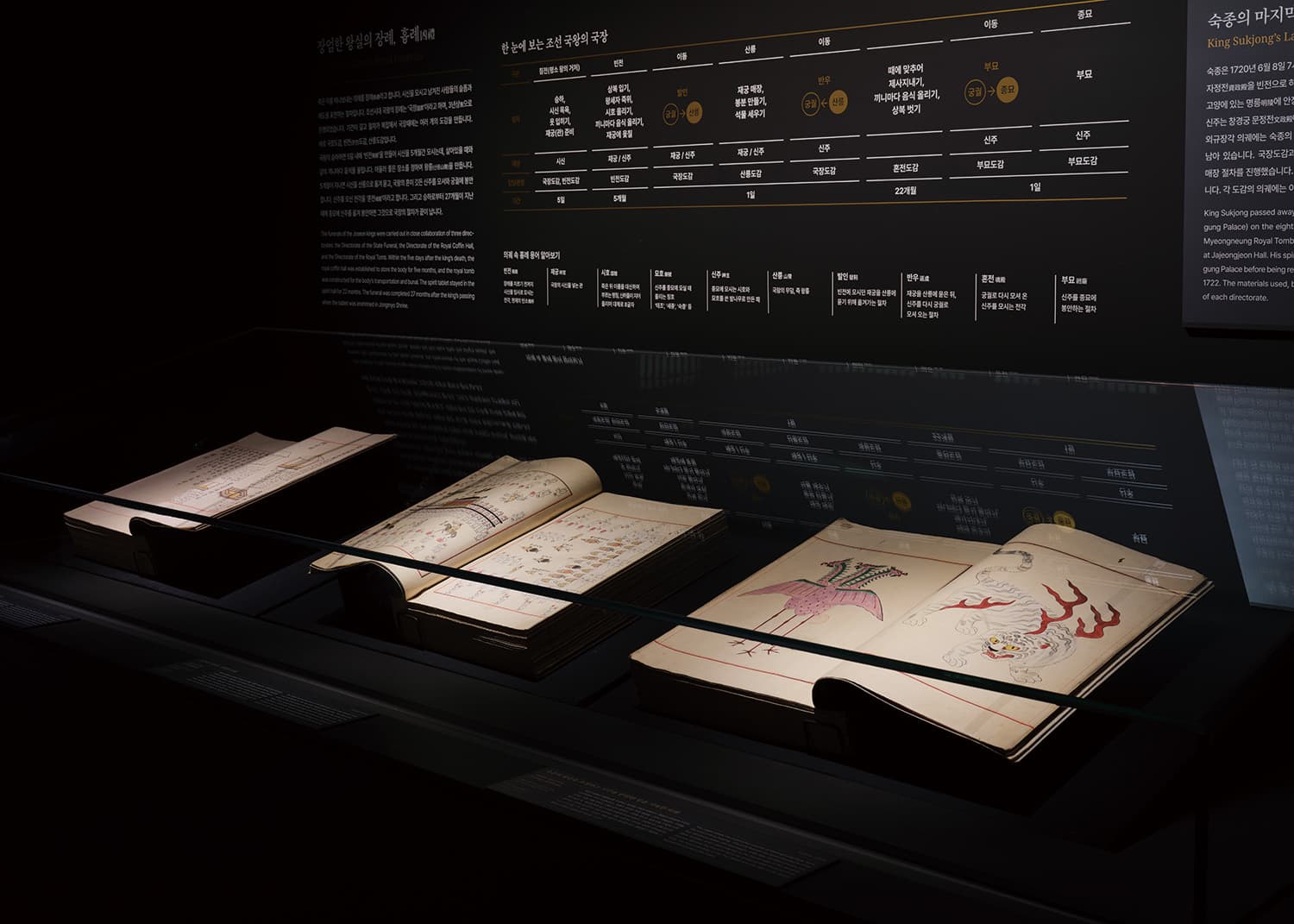 사라져간 제례와 의식, 복원 필요성이 제기되다