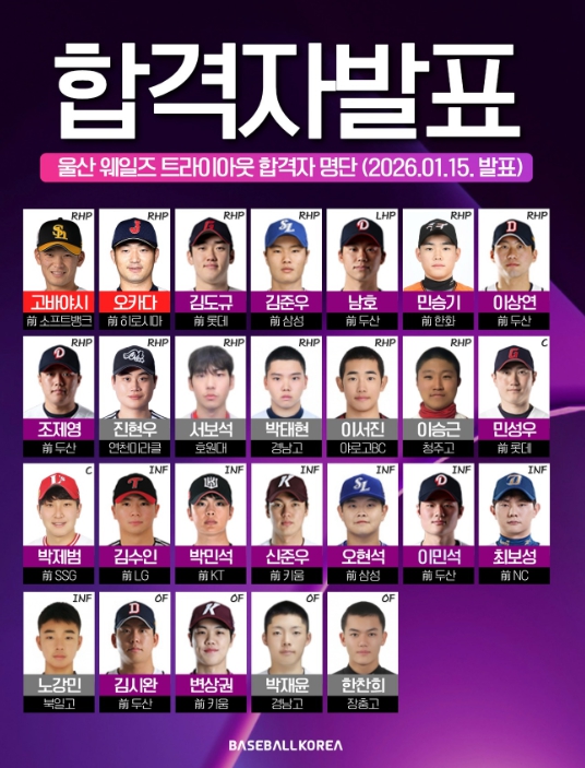 2026 시즌 울산 웨일즈 창단 멤버 26명 전원 단체 프로필 사진