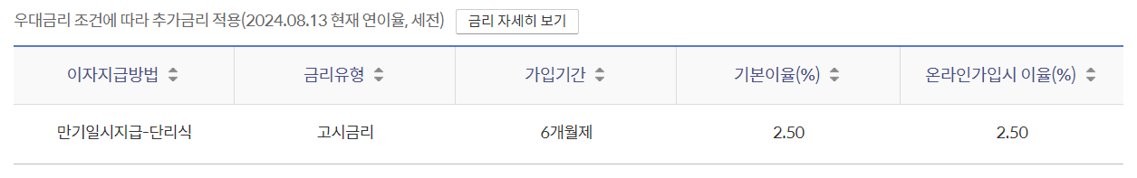 Alt 속성 문제 해결 설명 이미지