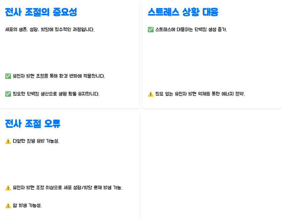 분자생물학: RNA 중합효소의 비밀, 밝혀볼까요? - 전사 조절의 중요성: 생명 유지의 핵심