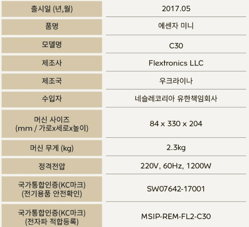 커피머신 추천 및 판매 순위 TOP 5 - 네이버, 쿠팡, SSG닷컴 비교