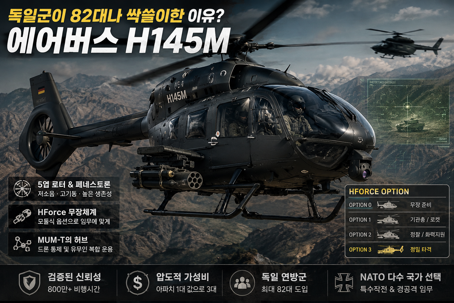 에어버스 H145M