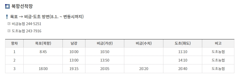 목요일과 금요일 야간에 운항하는 남강항 출발 심야 여객선 시간표