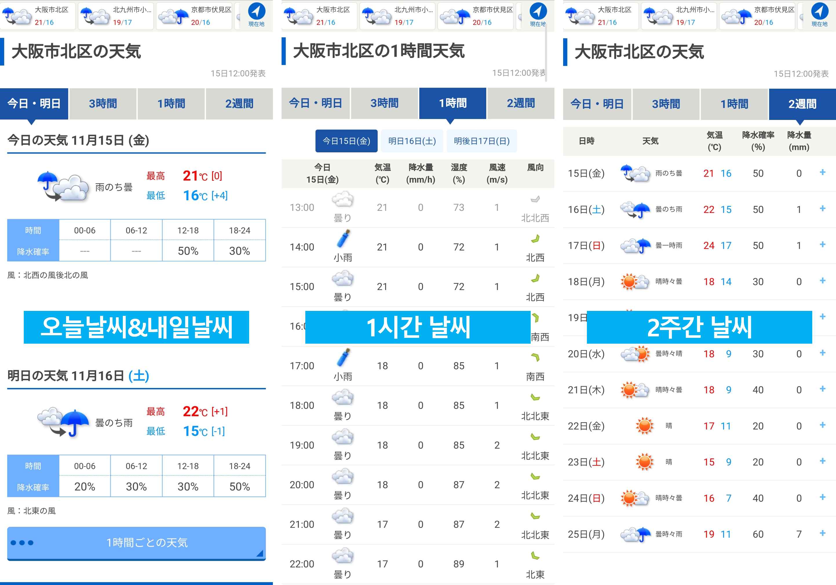 오사카 오늘날씨 내일날씨 1시간날씨 2주간날씨 주말날씨 오사카 날씨 보는 곳 일본 날씨 보는 곳 텐키 사이트
