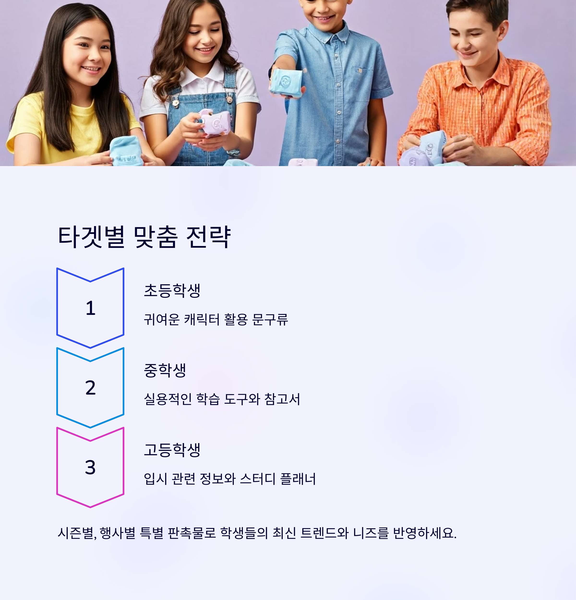 타겟별 학원 판촉물 맞춤 전략