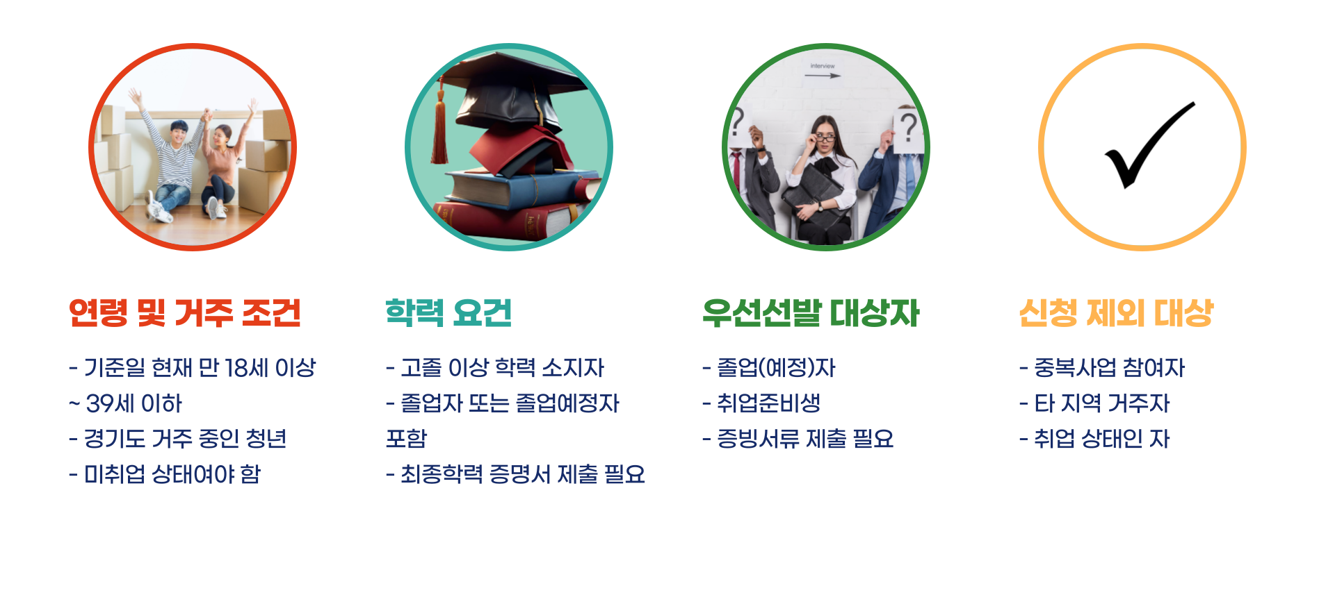 경기청년 맞춤형 채용지원 서비스 참여자 모집 신청방법 블로그 글 이미지 4