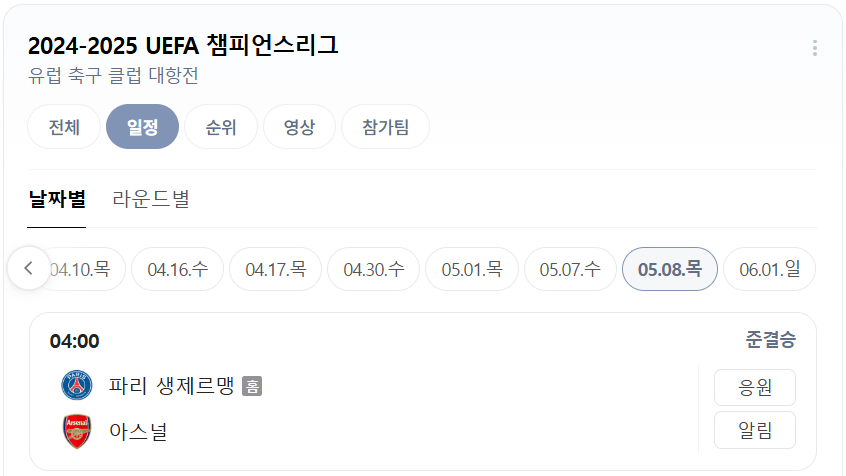 5월 8일 챔피언스리그 준결승 정보