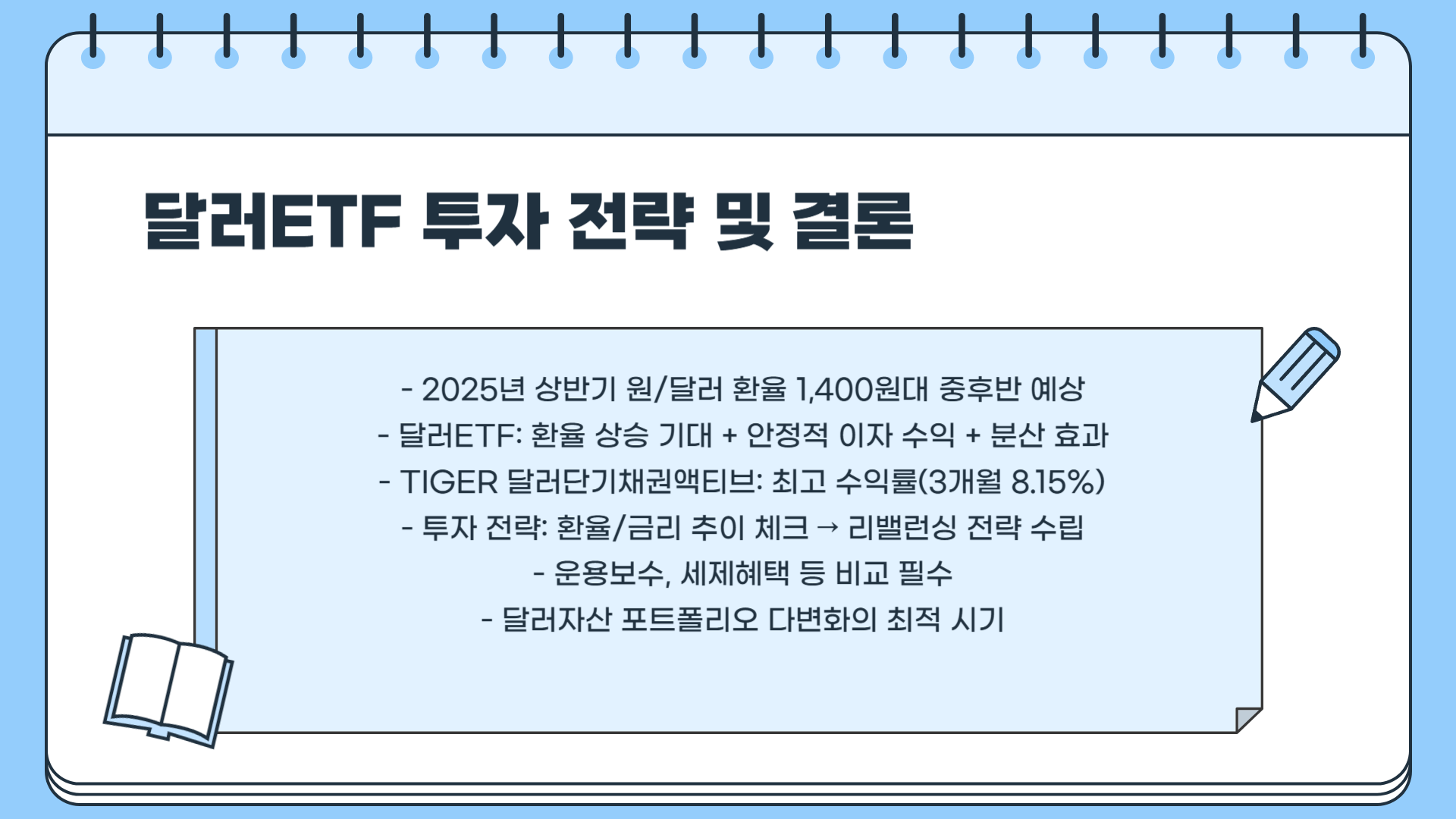 달러ETF 추천 TOP5 (2025 상반기판)