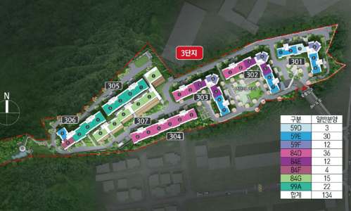 이문 아이파크자이 분양가
