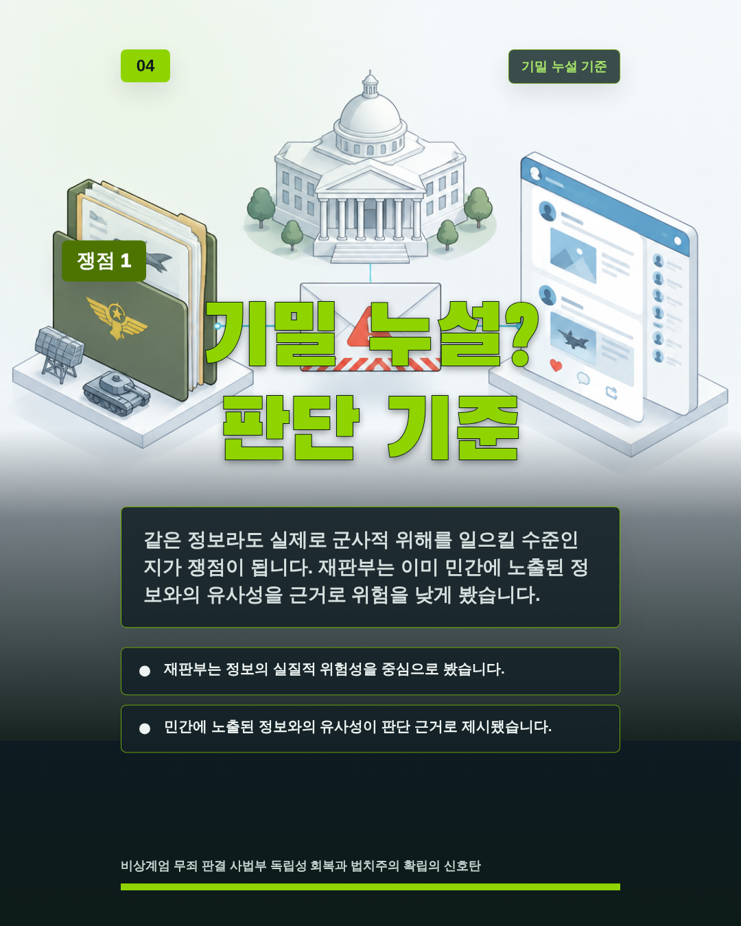 기밀 누설? 판단 기준