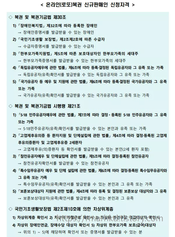 신청자격 화면