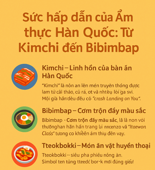 Sức hấp dẫn của Ẩm thực Hàn Quốc: Từ Kimchi đến Bibimbap