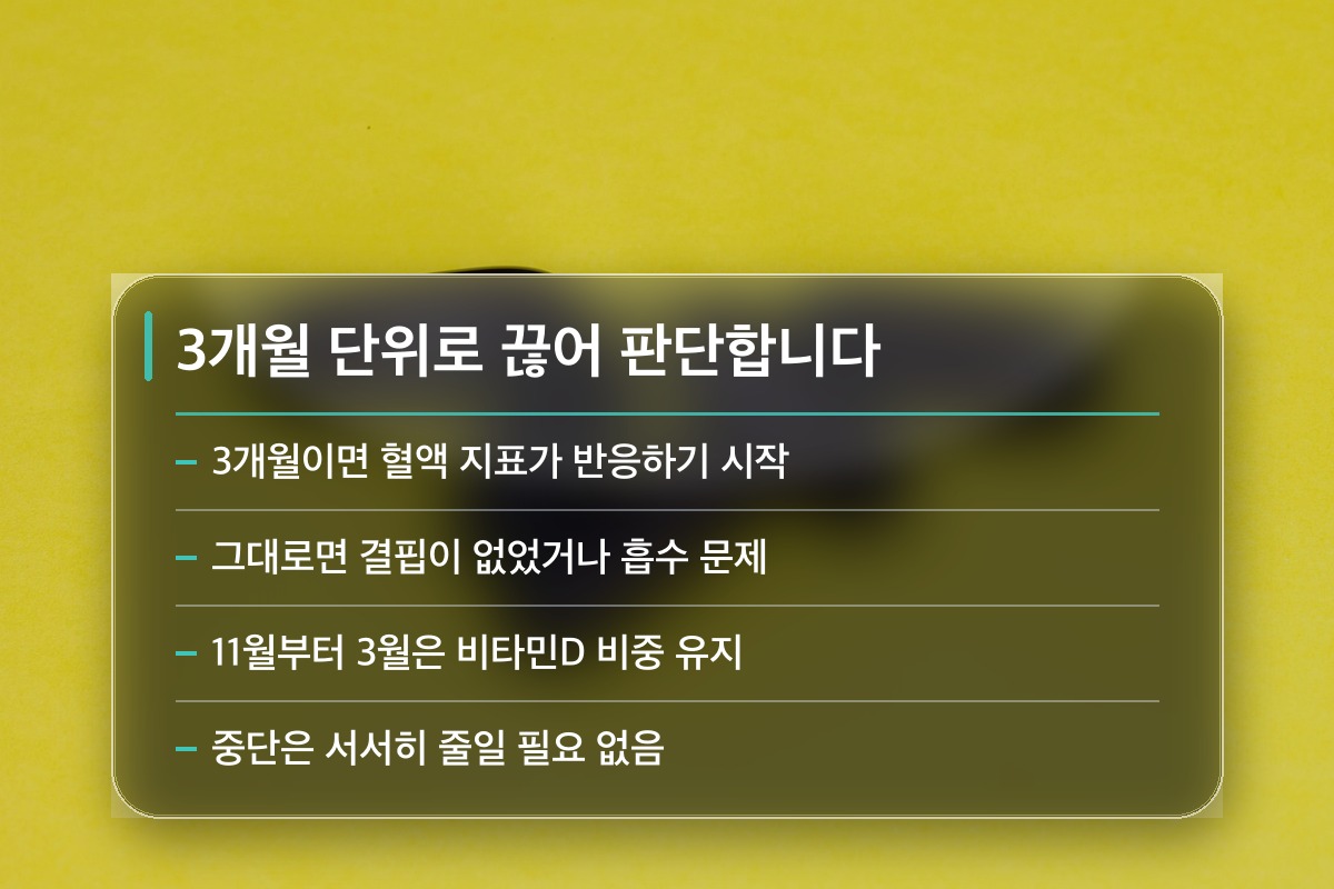 종합비타민 효능 언제까지 먹고, 언제 멈추면 될까요?