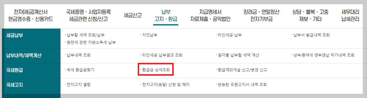 종합소득세 환급방법, 환급일