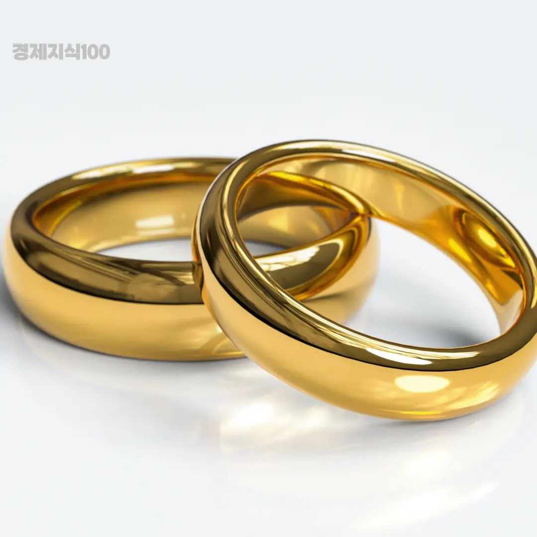 금 관련 이미지12